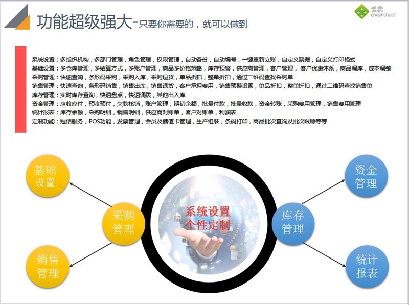 微信小程序制作:新时代的指尖上的创新