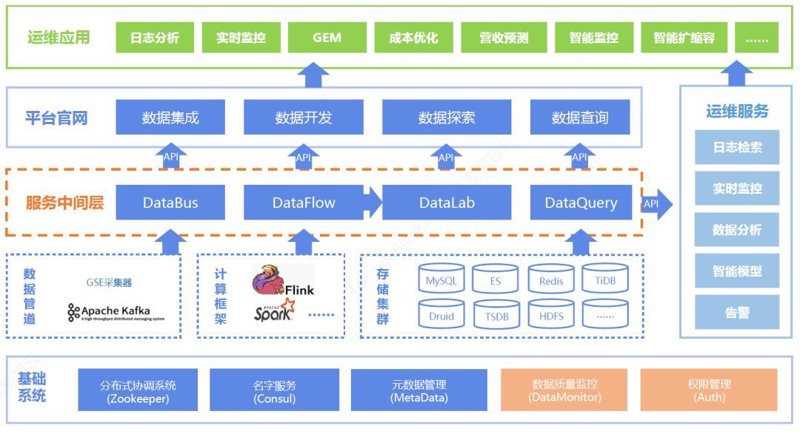 江西软件开发公司:紧跟互联网潮流的新引擎