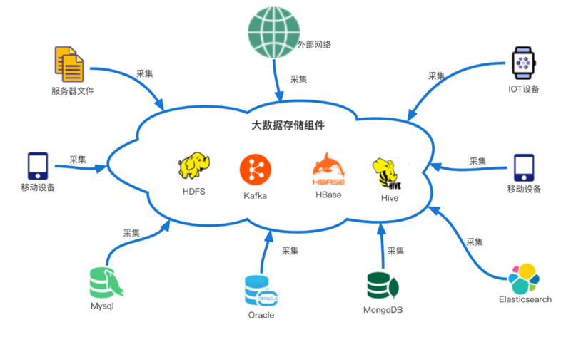 江西软件行业的创新浪潮:开发公司引领新时代