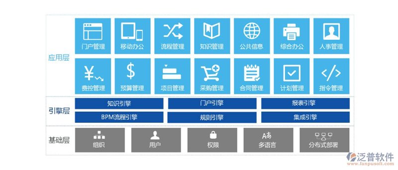 微信小程序制作:解锁商业新入口